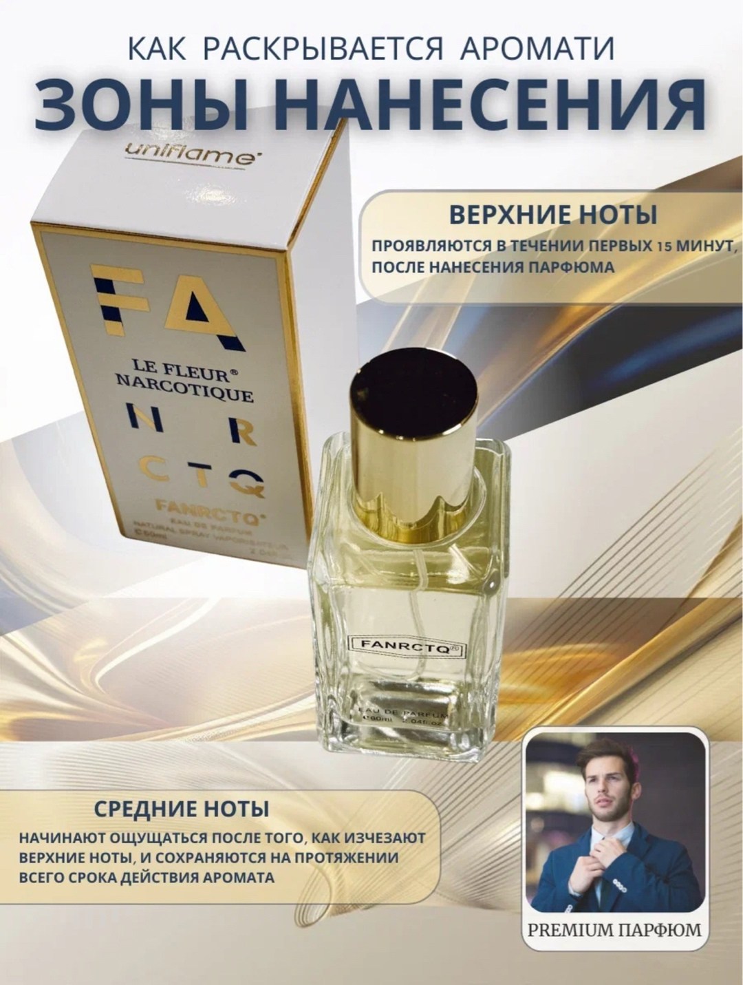 парфюм,оригинальный парфюм,парфюмерия,баккара парфюм,парфюм женские