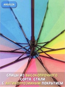 Одежда