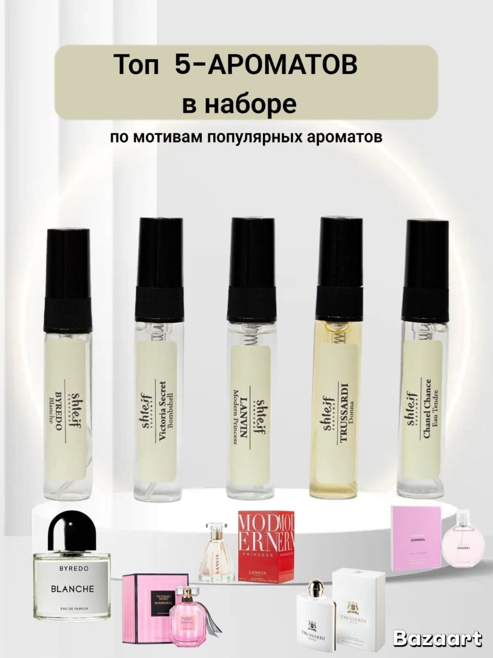 духи набор пробников для женщин,набор ароматов,набор духи,парфюмерная набор,духи стойкие набор пробников