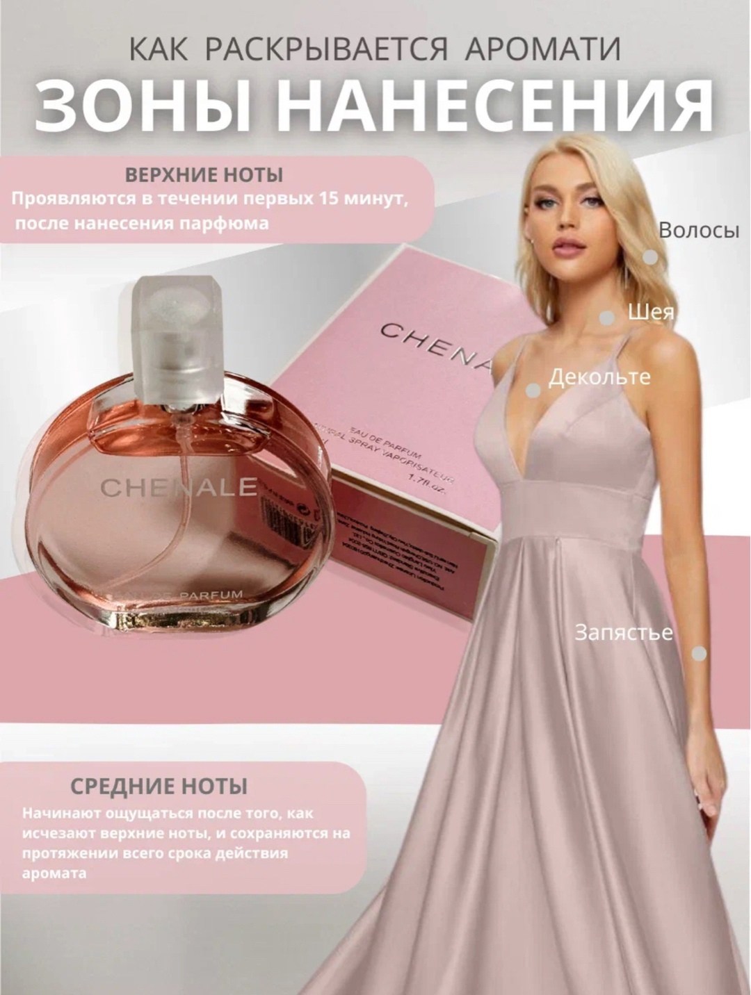 парфюм,оригинальный парфюм,парфюмерия,баккара парфюм,парфюм женские