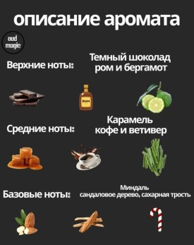 Парфюм