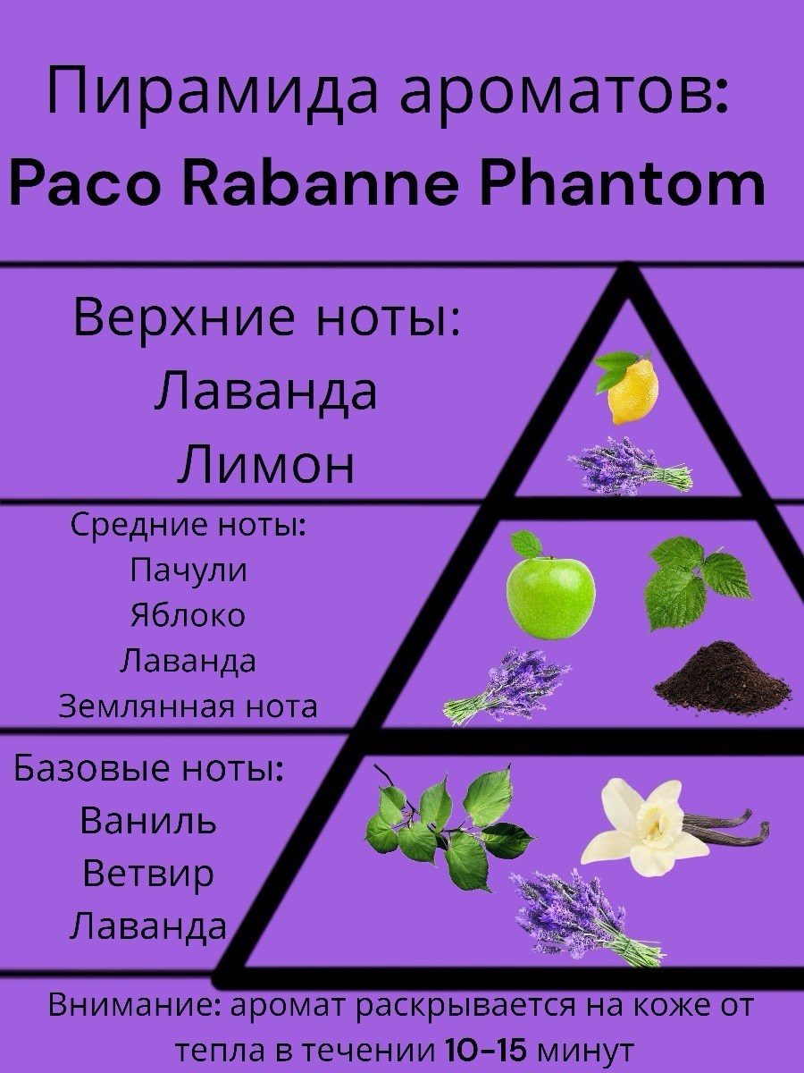 carolina herrera good girl eau de parfum,духи carolina herrera good girl,carolina herrera good girl 80 мл,каролина херрера гуд герл,духи туфелька каролина херрера