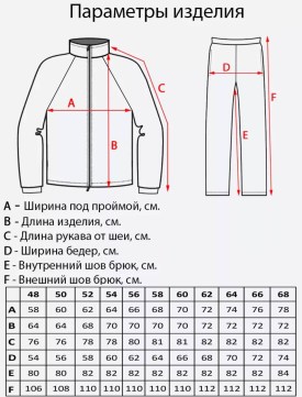 Костюм