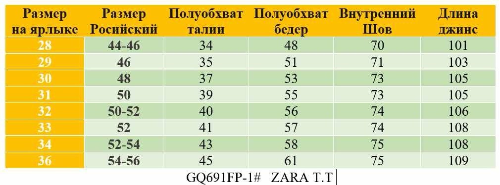 джинсы плотные,джинсы синее,джинсы широкие,джинсы для мужчин,джинсы женские