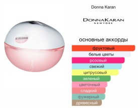 Парфюм