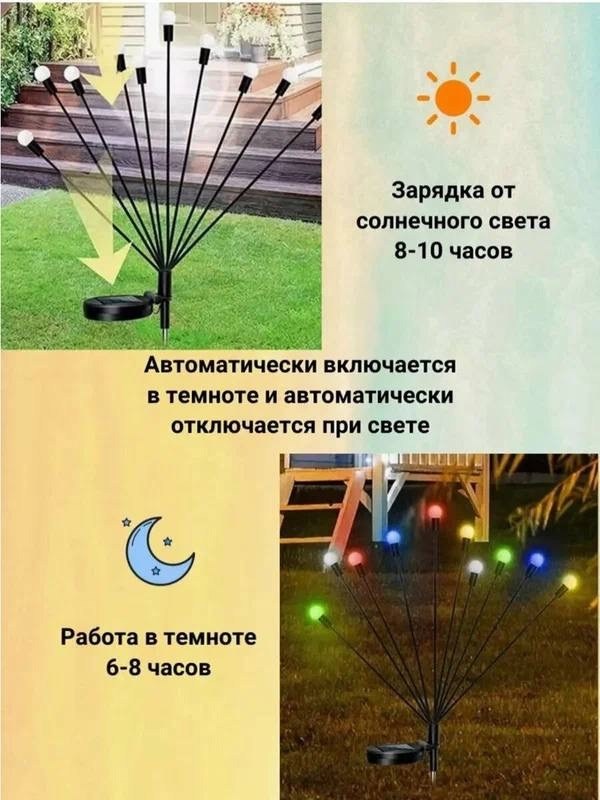 светильник садовый светодиодный на солнечной,солнечные садовые фонари,садовая гирлянда на солнечной батарее,садовые светильники на солнечной батарее,светильник светлячок