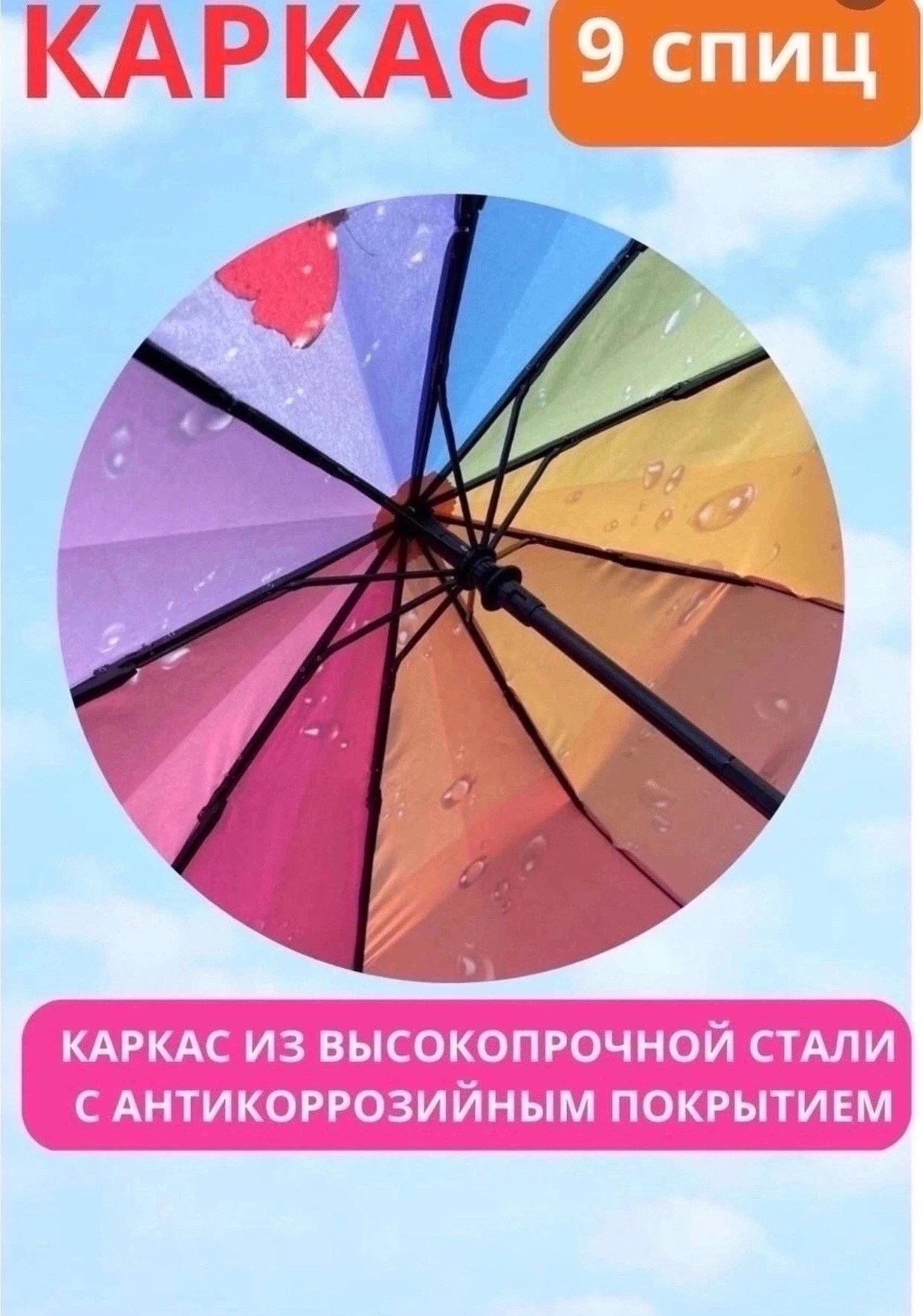 зонт радуга автомат,зонт автомат женский,зонт автомат 3 сложения,зонт женский автомат антиветер складной,зонт женский автомат антиветер защита от дождя