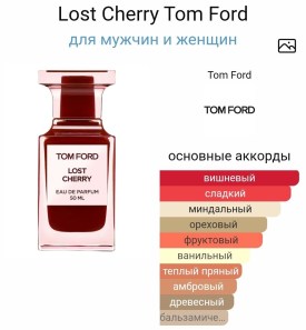 Парфюм