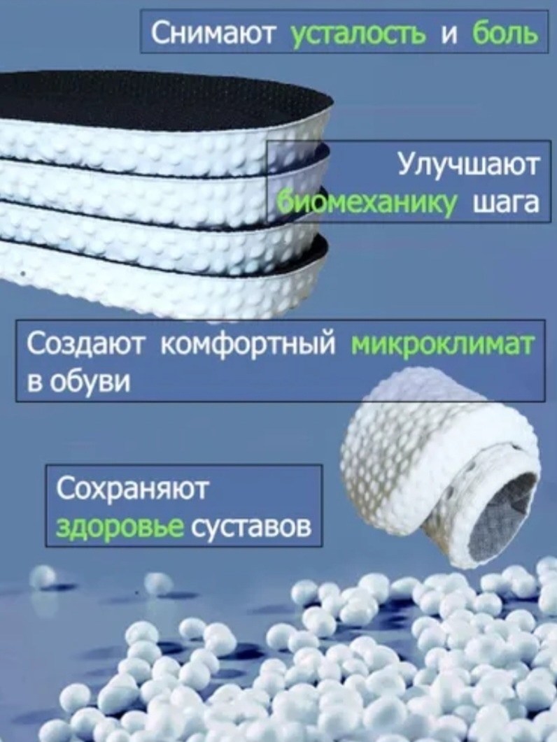 гелевые стельки,спортивная стелька,стелька,женские следки,стельки для обуви с