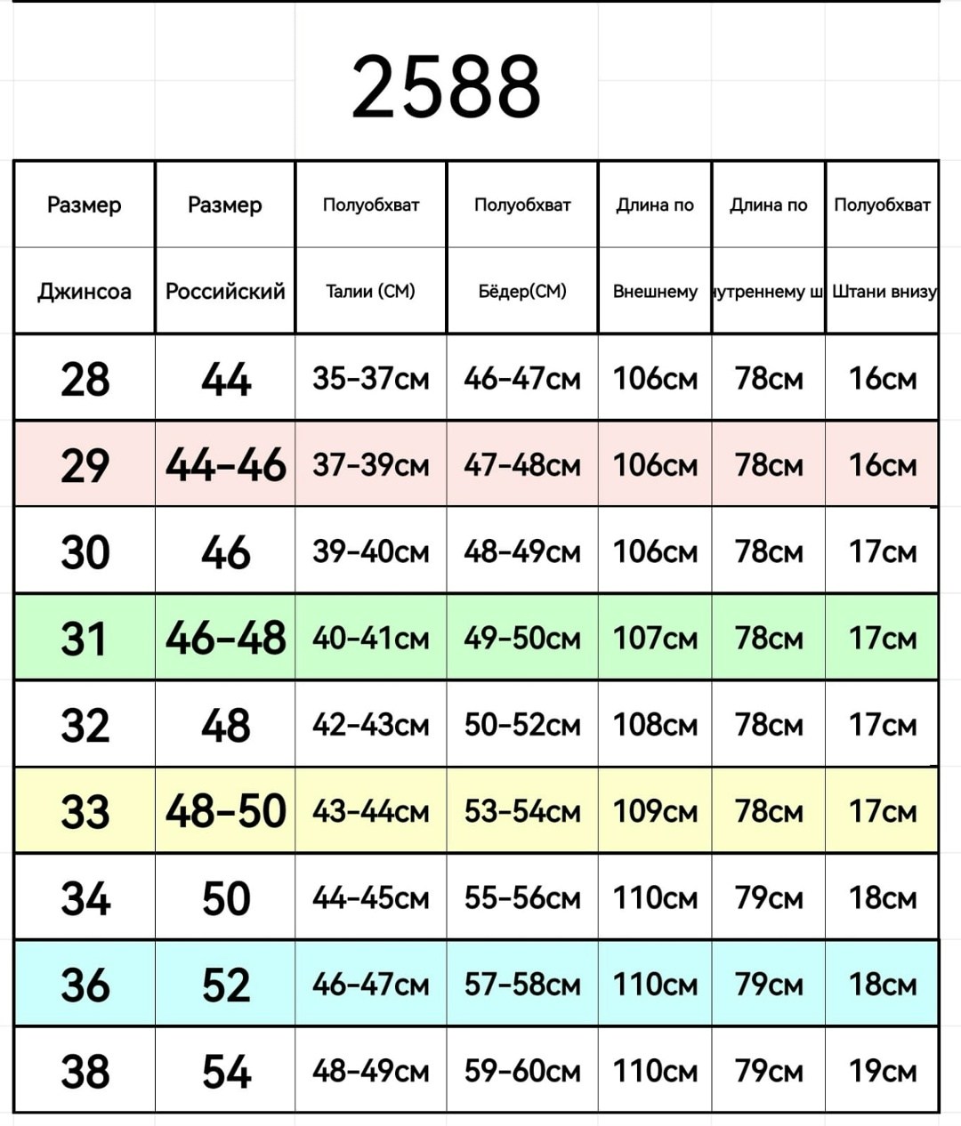 джинсы мужские,джинсы для мужчин,джинсы мужские широкие,джинсы мужские на флисе,джинсы мужские прямые
