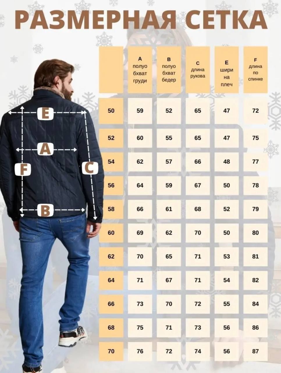 куртка мужскaя демисезонная,демисезонная куртка,куртка,куртка мужская,мужская зимняя куртка