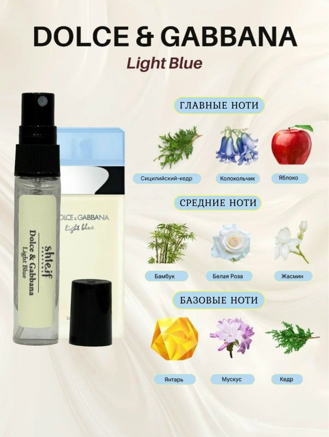 парфюмерная набор,духи по мотивам molecule 02,наборы духи,духи масляные стойкие пробники набор 5 шт по 6 мл,аромат