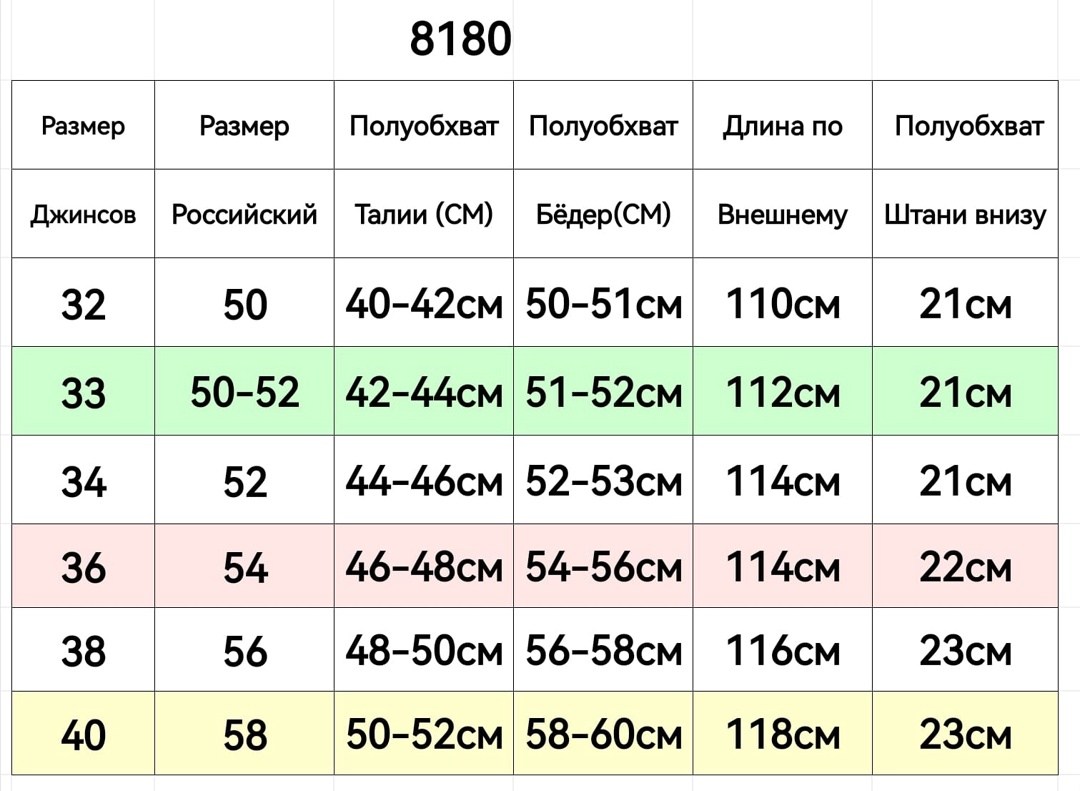 джинсы мужские,джинсы брюки,джинсы мужские прямые,джинсы для мужчин,брюки мужские