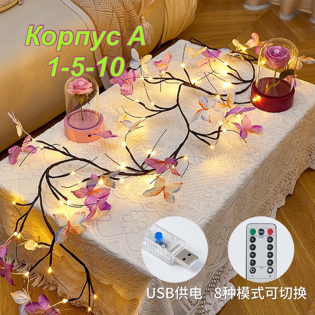 украшение стен,декоративные светильники,декор стен,светодиодный настенный светильник в виде,интерьерные украшения