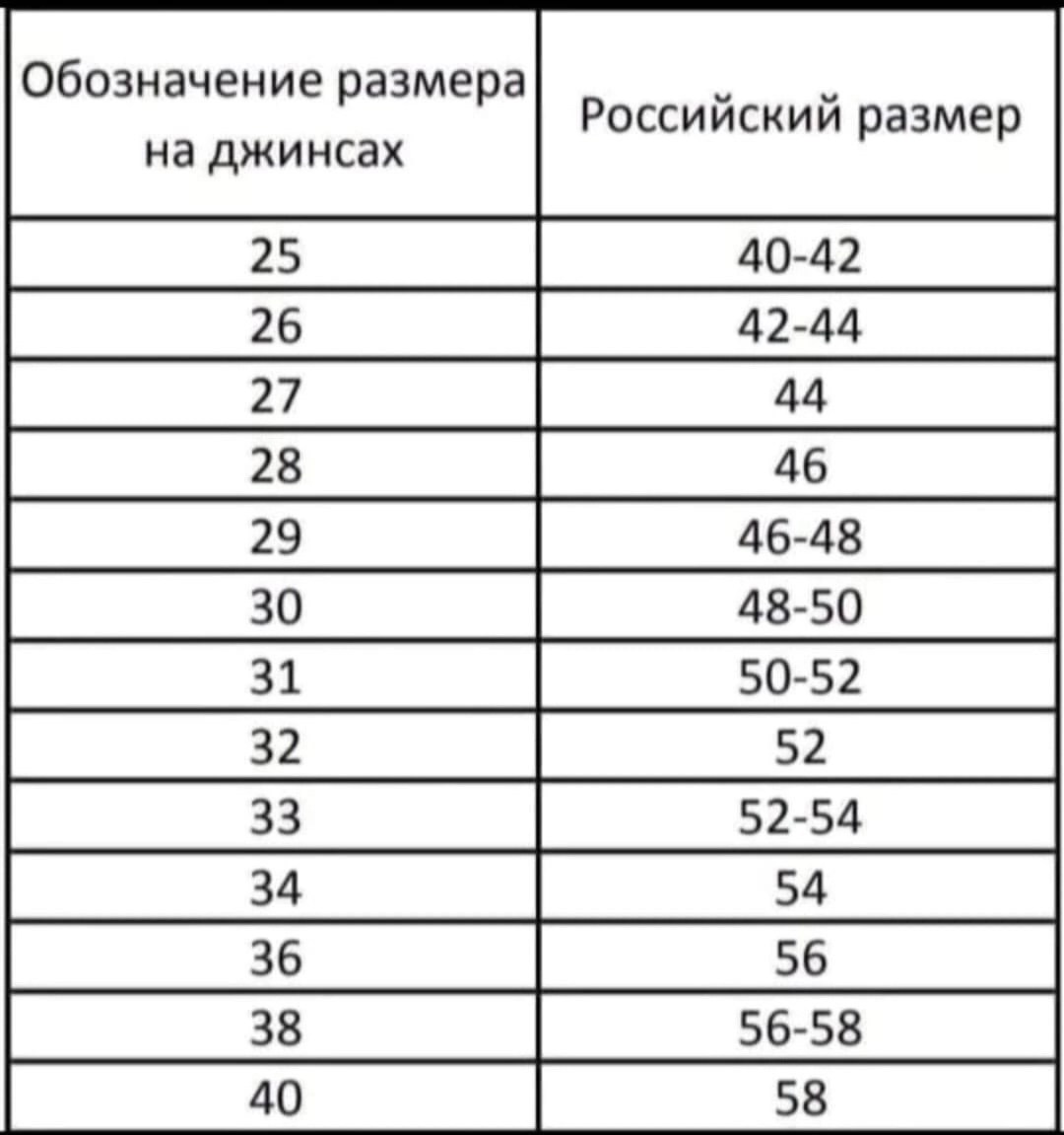 брюки джинсы,женские джинсы,джинсах,модные джинсы,стильные джинсы