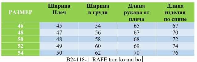 куртка,черная куртка мужская,куртка мужская,мужская куртк,куртка бомбер