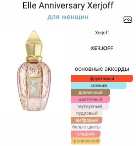 Парфюм