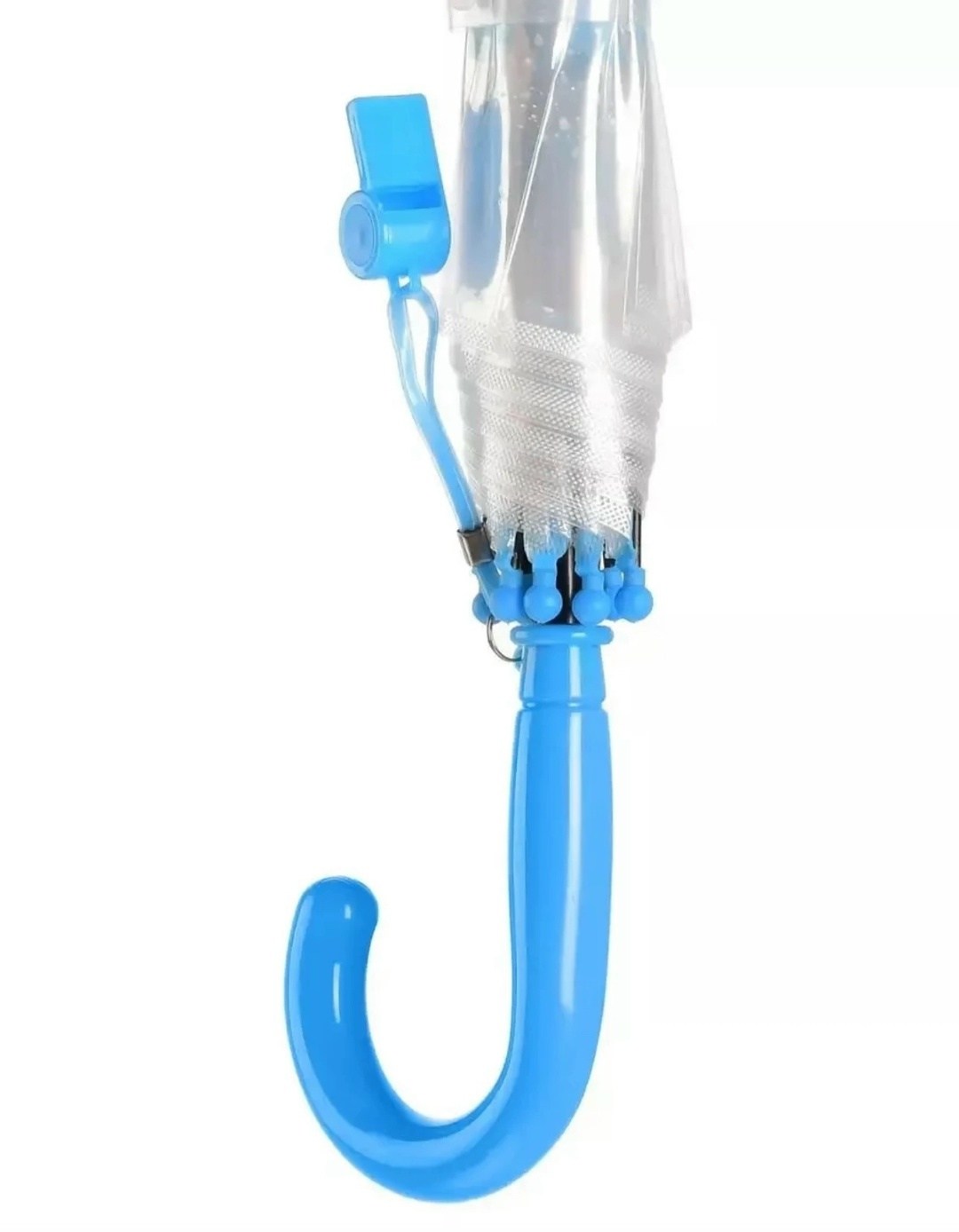 прозрачный зонт,прозрачный зонтик,прозрачный зонт трость,зонт,детские зонтики