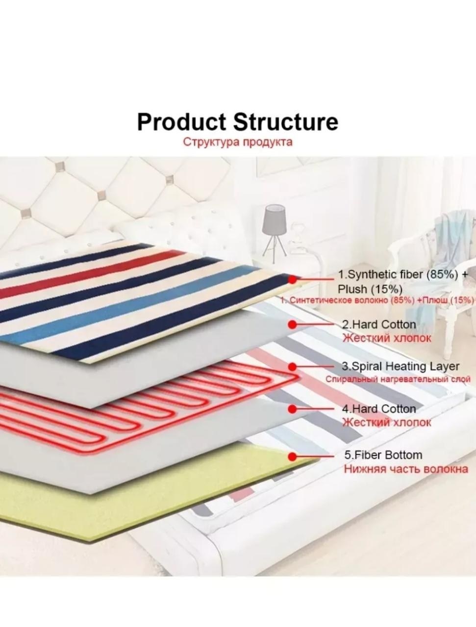 электрическое одеяло с подогревом,одеяло электрическое,одеяло с подогревом электрическое инфракрасное,одеяло с подогревом,электрическая простынь одеяло с подогревом для