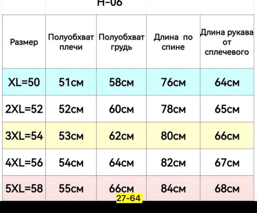 куртка мужскaя демисезонная,куртка камуфляжная мужская,демисезонная куртка,куртка камуфляжная,куртка парка мужская