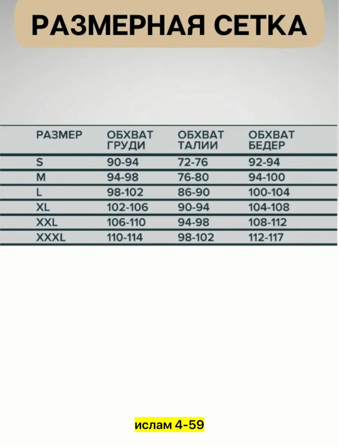 размера,сетка размеров,обхват груди,сетка размеров женской одежды,размера одежды