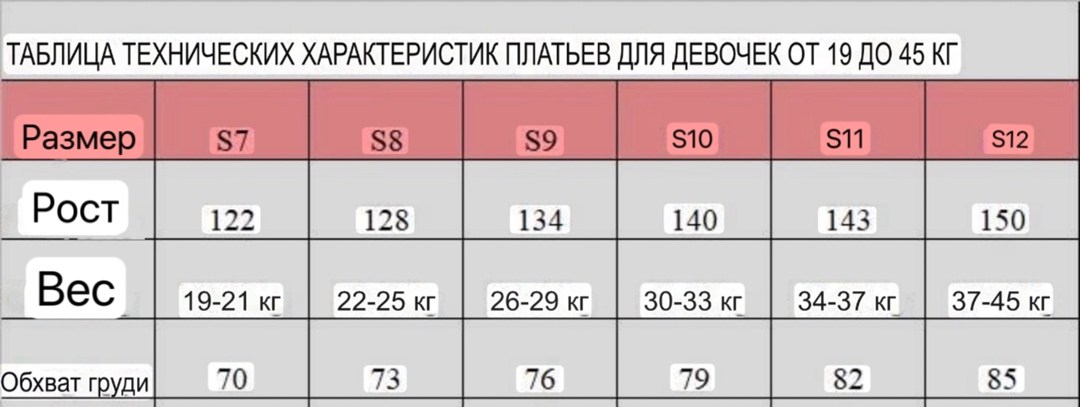 платье для девочек,нарядное платье,платье для девочки пышное,праздничное платье для девочки,детская платье