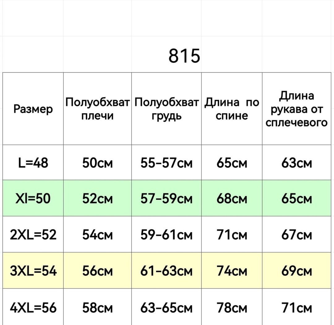 размер плеч,размер,длина рукава,длина плеч,полуобхват плеч