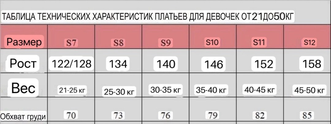детское платье принцессы,пышное платье для девочки,бальное платье,платье для принцесс,детская платье