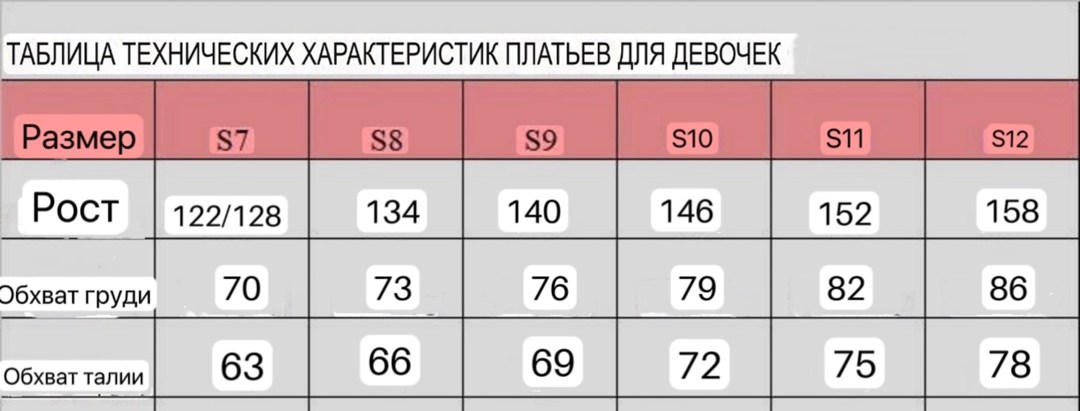 платье для девочек,пышное платье для девочки,розовое платье для девочки,детская платье,детское платье принцессы