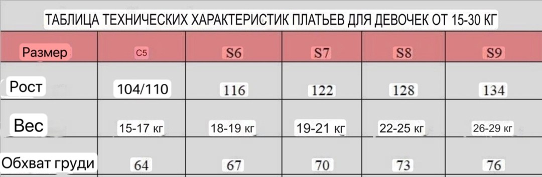 платье для девочек,пышное платье для девочки,детское платье принцессы,платья для маленьких девочек,розовое платье для девочки