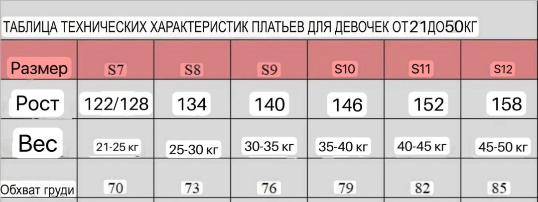 платье для детей,платье для девочек,нарядное платье,детская платье,детские бальные платья