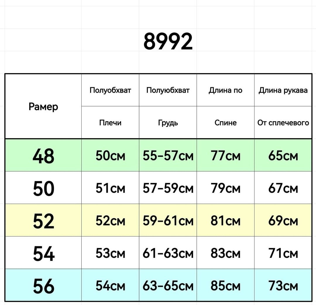 теплая куртка,мужская куртка с меховым воротником,меховая куртка,мужская теплая куртка,мужская куртка с мехом