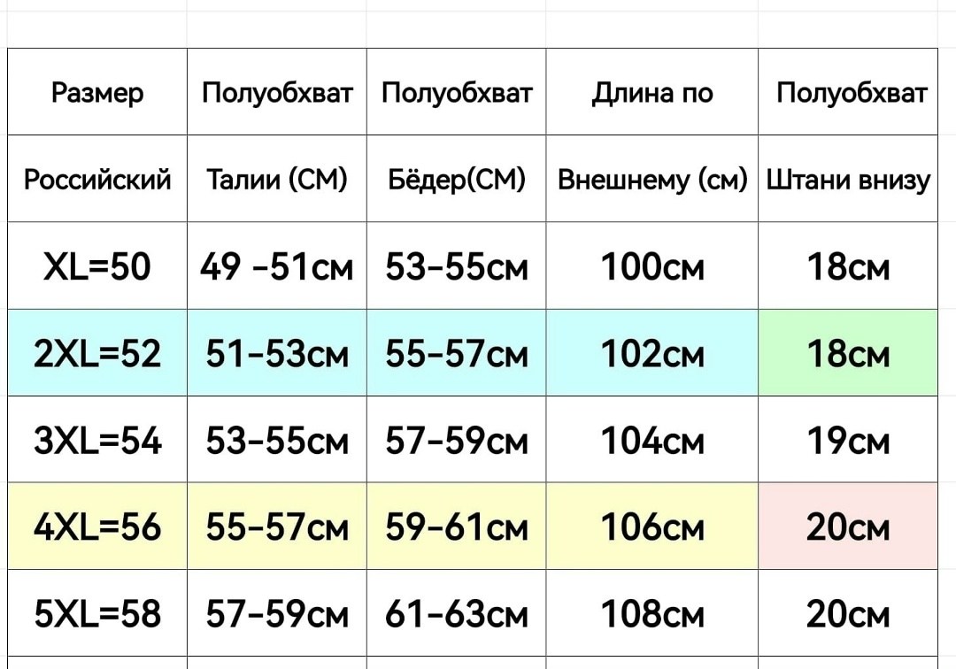 мужские штаны карго,брюки мужские трикотажные камуфляжные,брюки джоггеры мужские,штаны карго джоггеры,штаны мужские