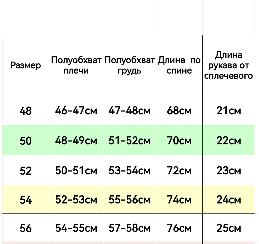 футболка с полосками,мужская футболка,футболки для мужчин,мужская мода,футболки базовая