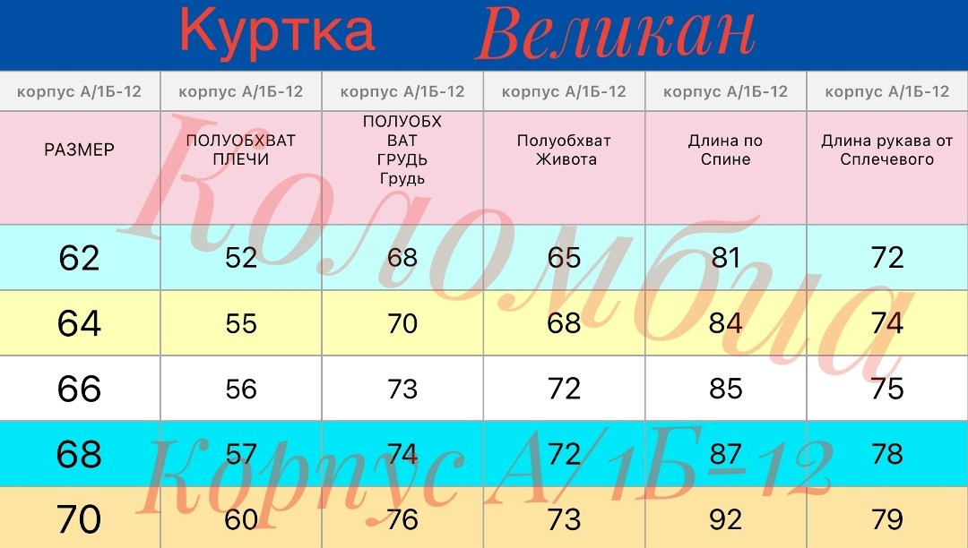 мужские куртки зимние ,мужская куртка зимняя,куртка зимняя мужская большого размера,пуховики мужские,зимние куртки