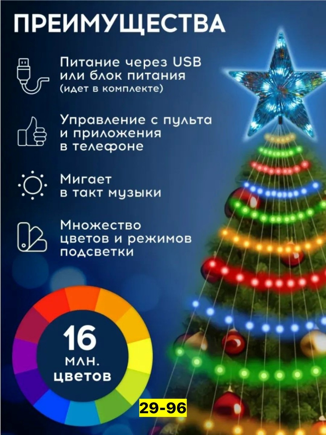 зеленый провод,зеленый лук,провода,провод кабель,провода автомобильные