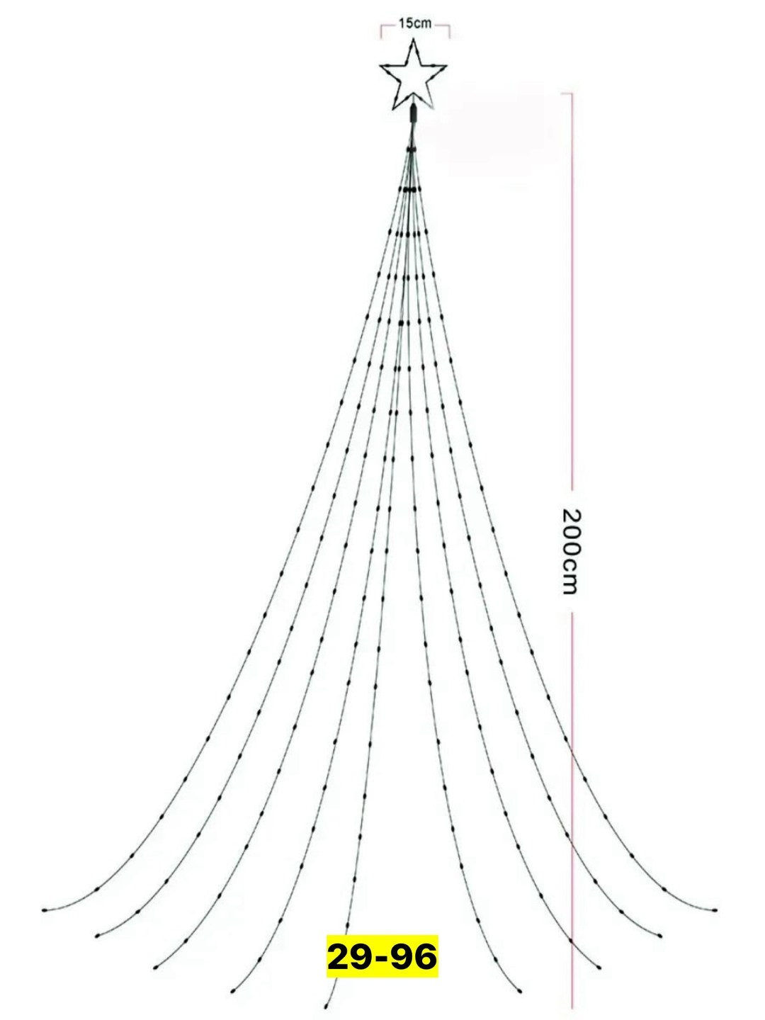 зеленый провод,зеленый лук,провода,провод кабель,провода автомобильные