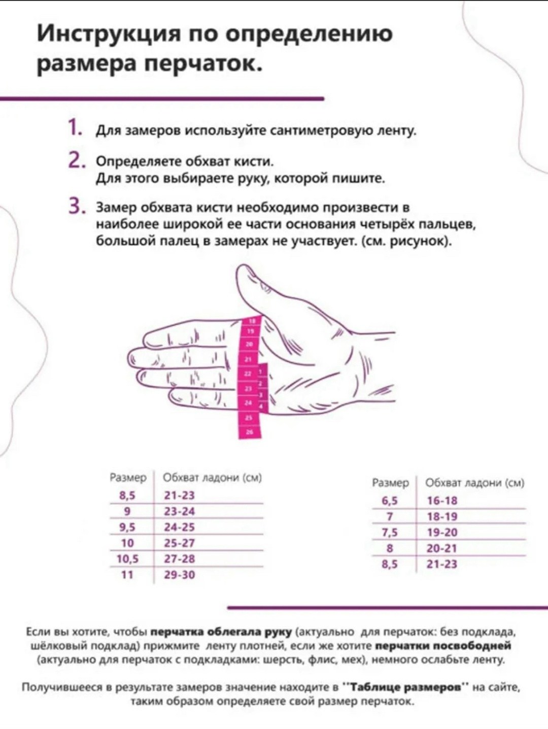 перчатки теплые зимние,перчатки зимние шерстяные,теплые перчатки,вязаные перчатки,перчатки мужские