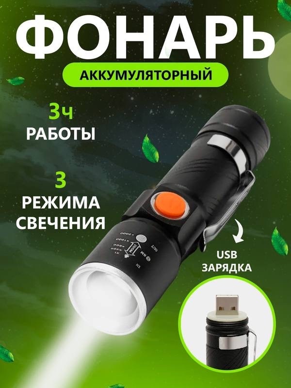 оптом,упаковка продукта,запчасти,производители