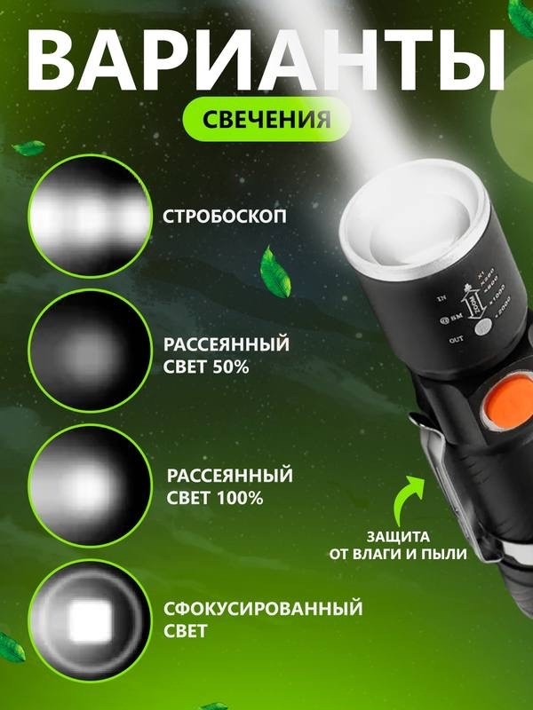 оптом,упаковка продукта,запчасти,производители