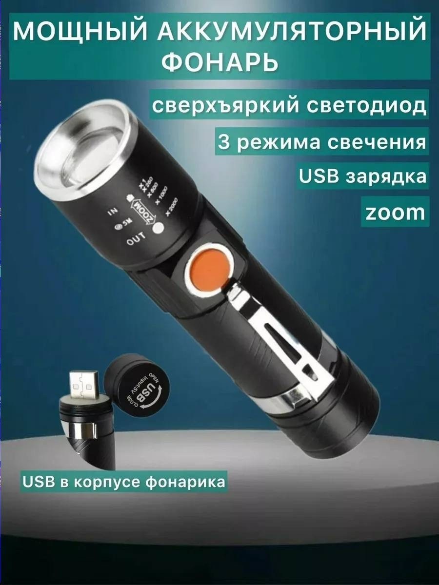 оптом,упаковка продукта,запчасти,производители