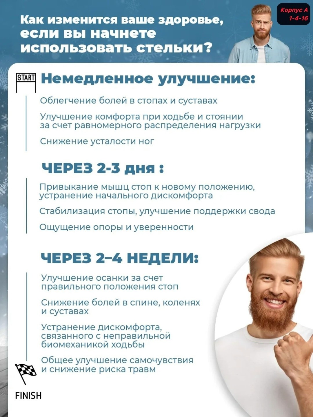 стельки для обуви ортопедические,стелька анатомическая,стелька для обуви,стелька,стельки ортопедические для обуви и кроссовок