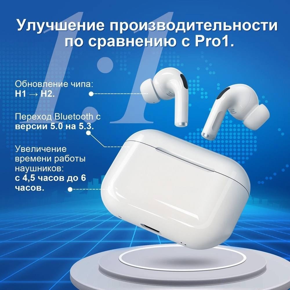 беспроводные наушники airpods pro,наушники apple airpods pro,apple airpods pro,наушники airpods pro,наушники apple airpods pro 2