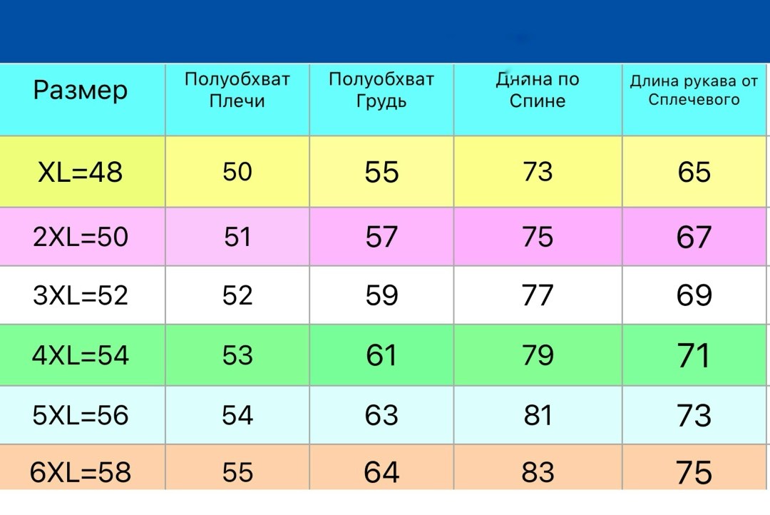 размер 48 50,размер,длина рукава,размер плеч,длина