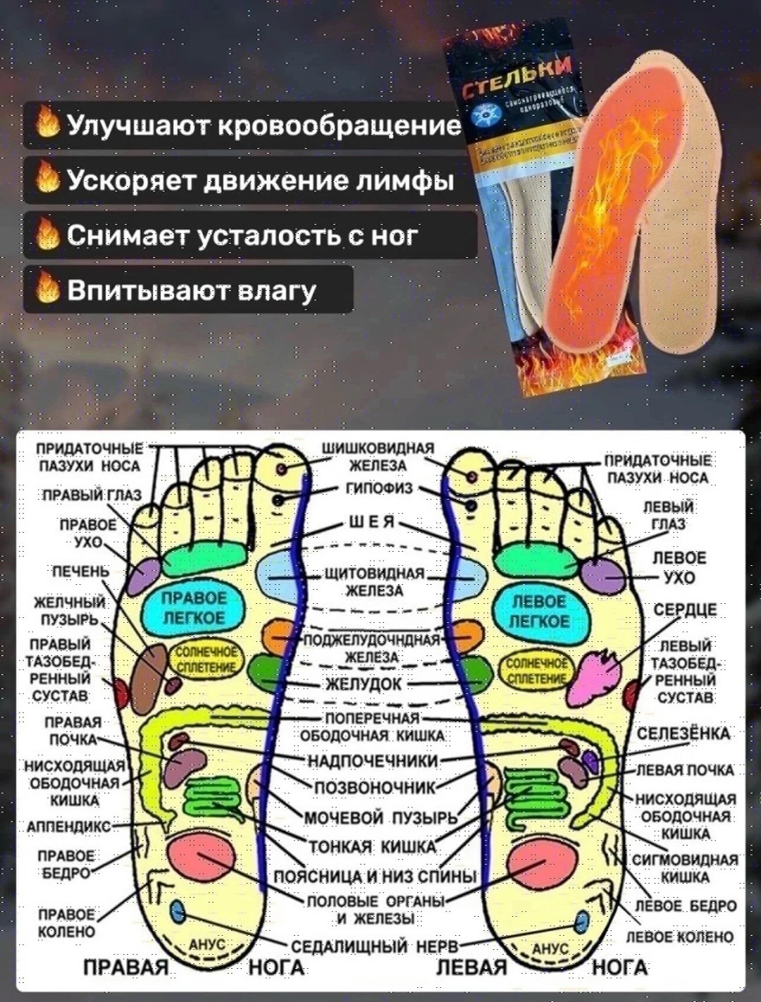 стелька самонагревающаяся,самонагревающиеся термостельки для обуви стельки,самонагревающиеся стельки для обуви,стельки зимние с подогревом самонагревающиеся для,стельки самонагревающиеся outventure