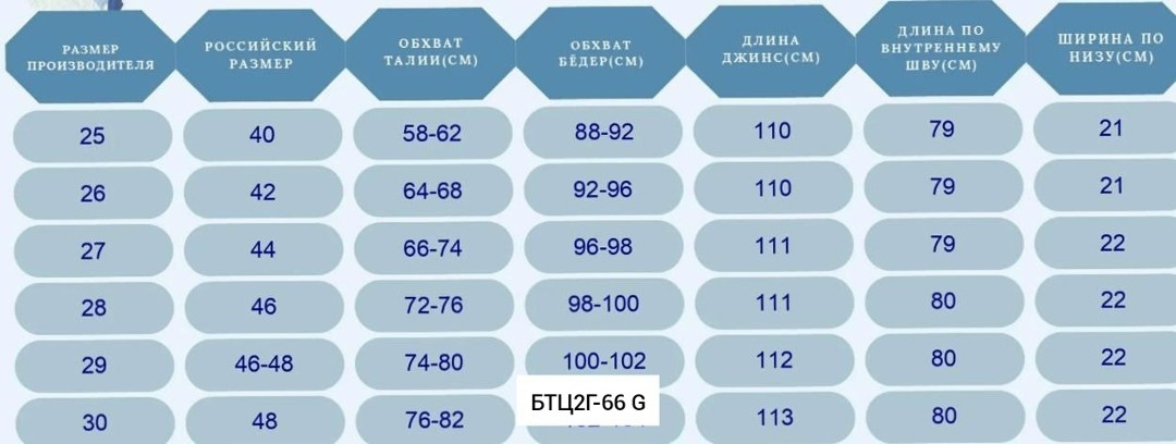 джинсы широкие женские,джинсы широкие,женские джинсы,брюки джинсы,джинсы трубы