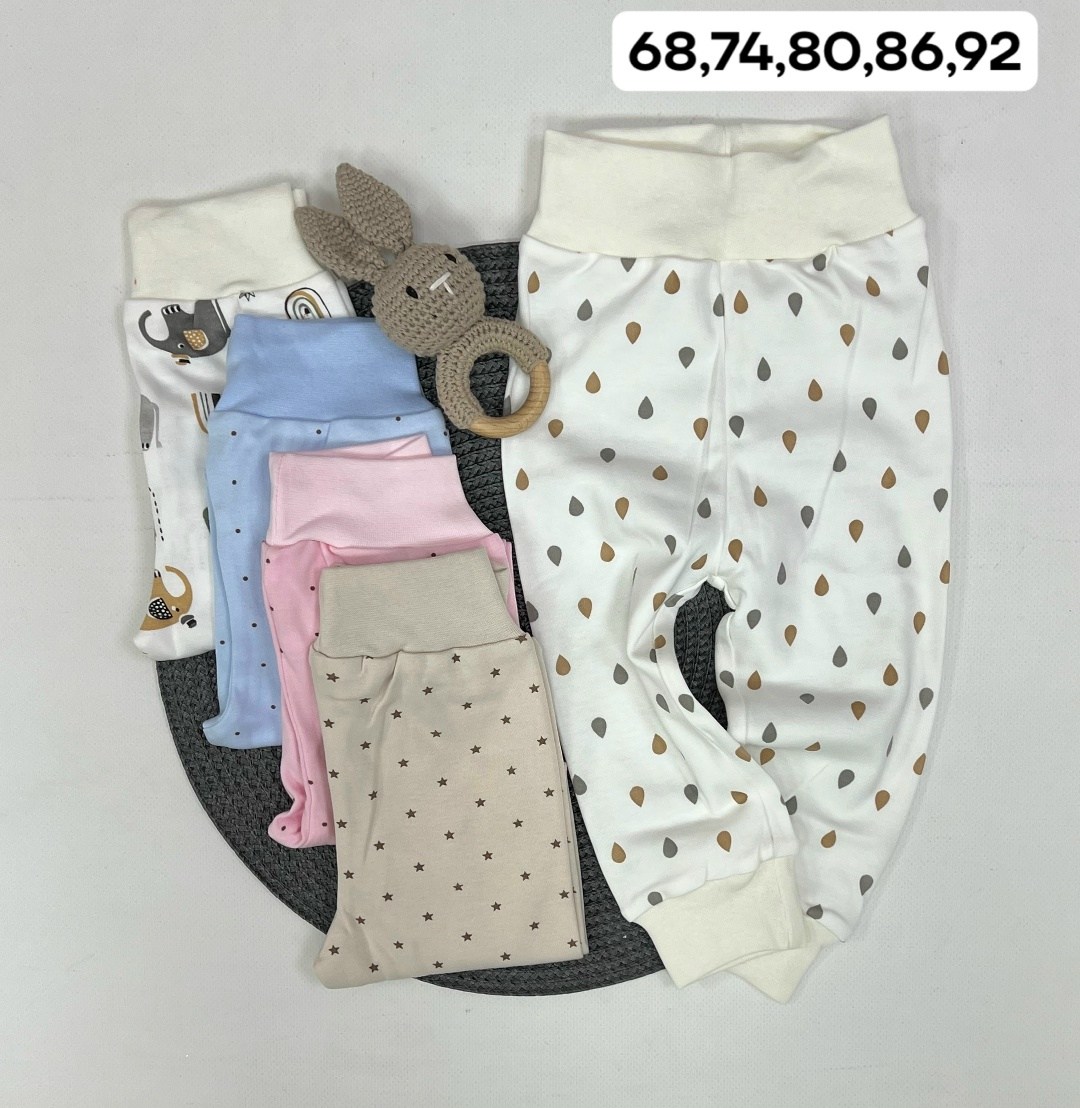 комплект распашонка,комплект распашонок для новорожденного,распашонка для новорожденного,распашонка кокон,комплект распашонок дети в тренде