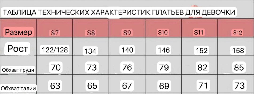 красное платье для девочки,платье нарядное на девочку,детская платье,детские платья для девочек,красное нарядное платье