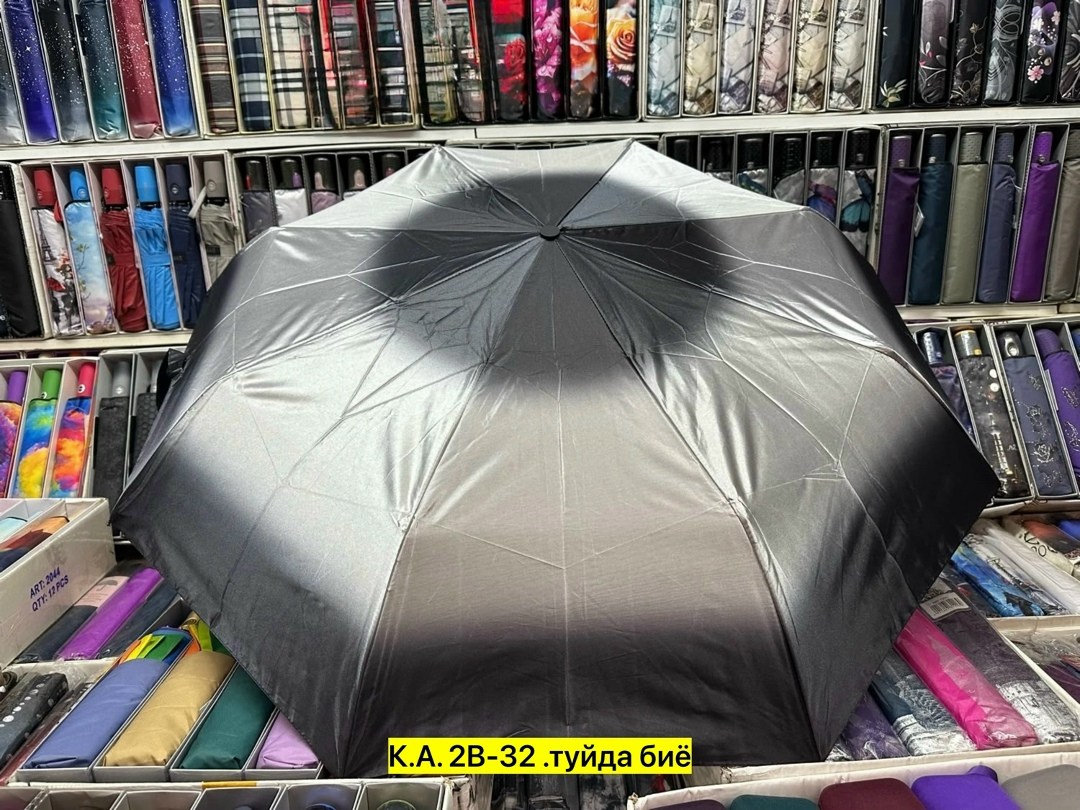 зонт автомат женский,зонт автомат,зонт зонт,женски зонт автомат,зонты