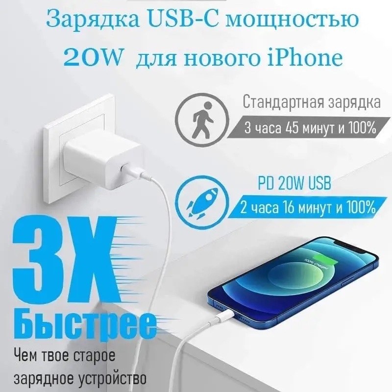 сетевое зарядное устройство 20w usb-c power adapter,блок зарядки 20w usb-c power adapter,зарядное устройство 20w usb-c power adapter,apple usb-c 20w power adapter,зарядка (блок) 20w для iphone, ipad,